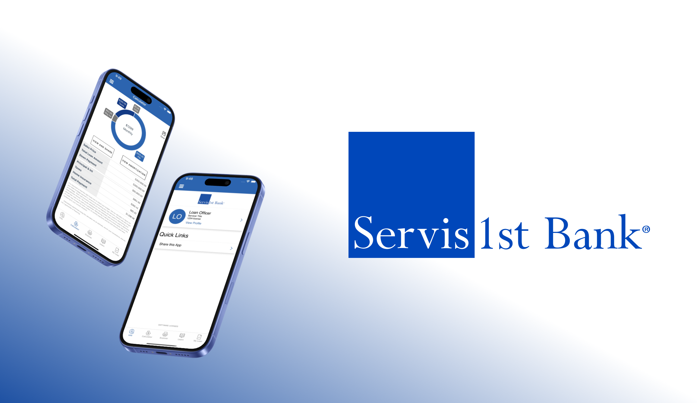 Personal checking accounts servisfirst bank